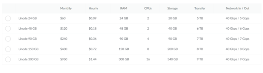 highmemory.PNG